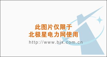 智能電網(wǎng) 以先進(jìn)商業(yè)模式驅(qū)動社會經(jīng)濟發(fā)展，開啟未來新紀(jì)元