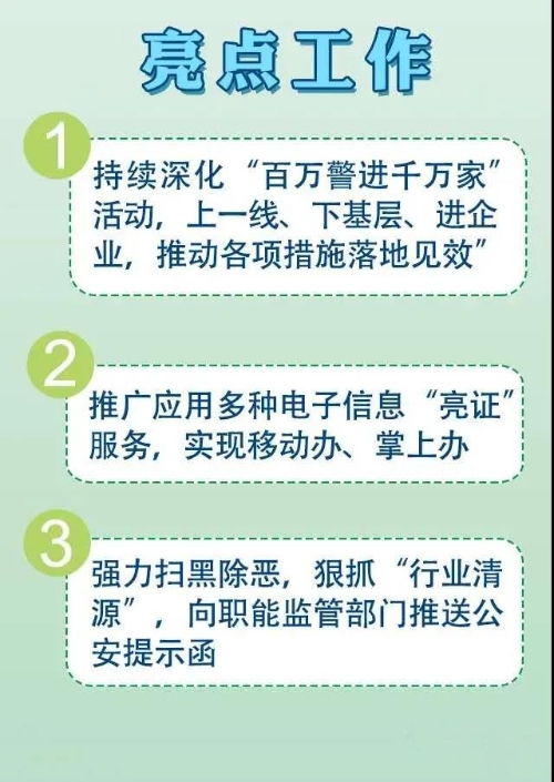 靠前服務(wù) 精準(zhǔn)護(hù)航 山東公安為經(jīng)濟社會發(fā)展注入強勁“平安動能”